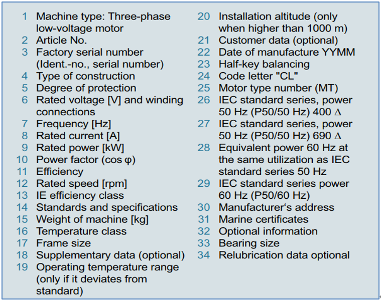 西門子銘牌 (4) 西門子銘牌 (4)