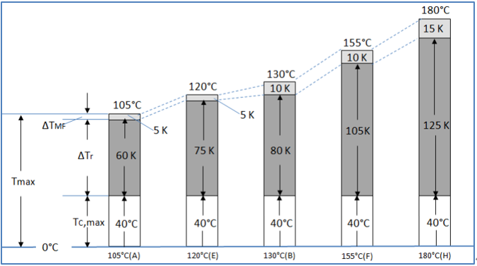 西門子銘牌 (7) 西門子銘牌 (7)