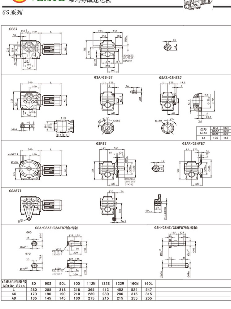 TS88減速機(jī)安裝尺寸圖 TS88減速機(jī)安裝尺寸圖