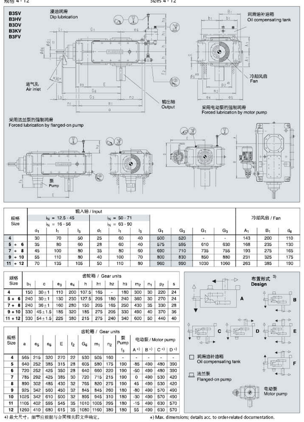 B3SV11B減速機 B3SV11B減速機