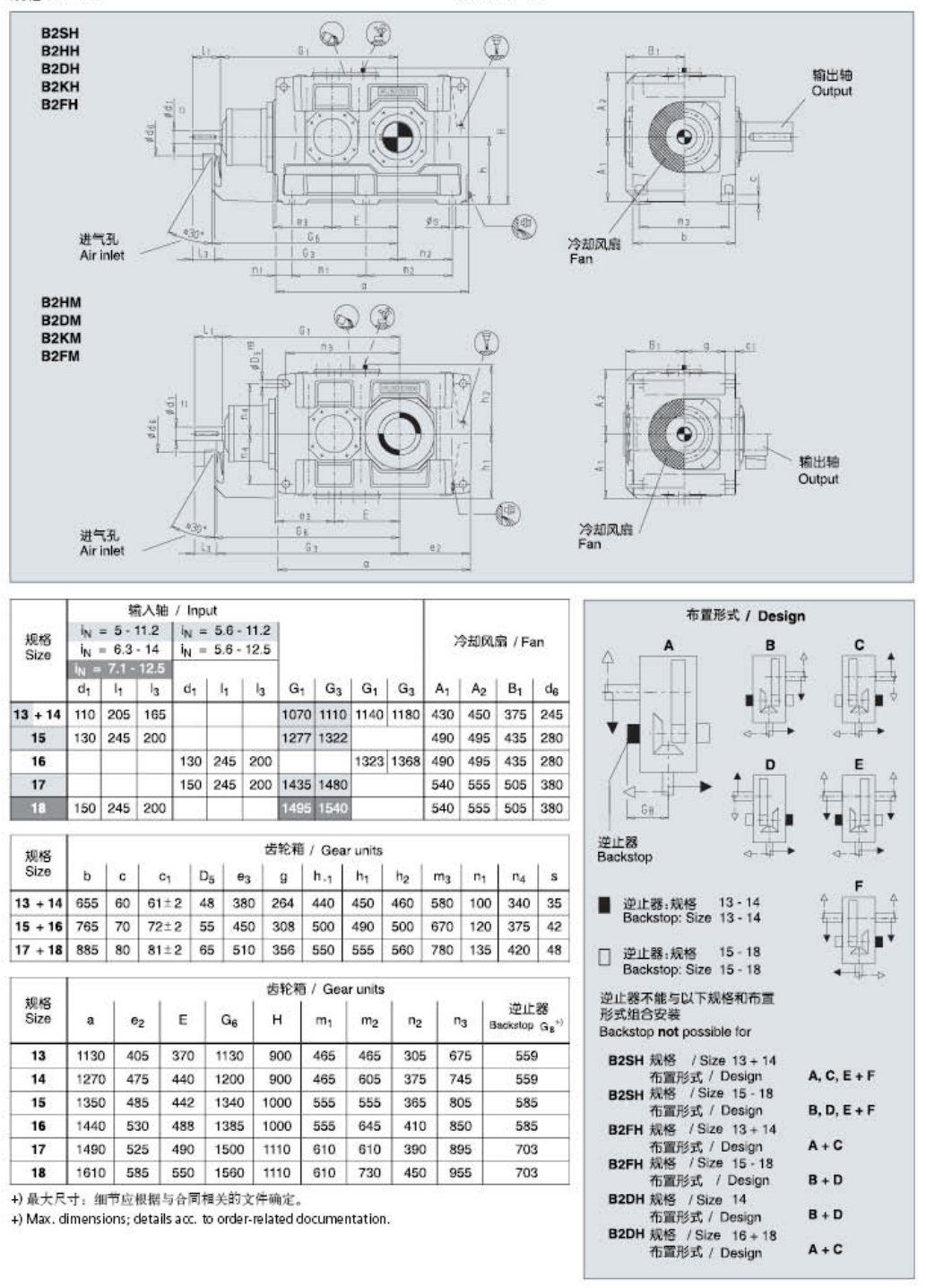 B2SH10A減速機 B2SH10A減速機