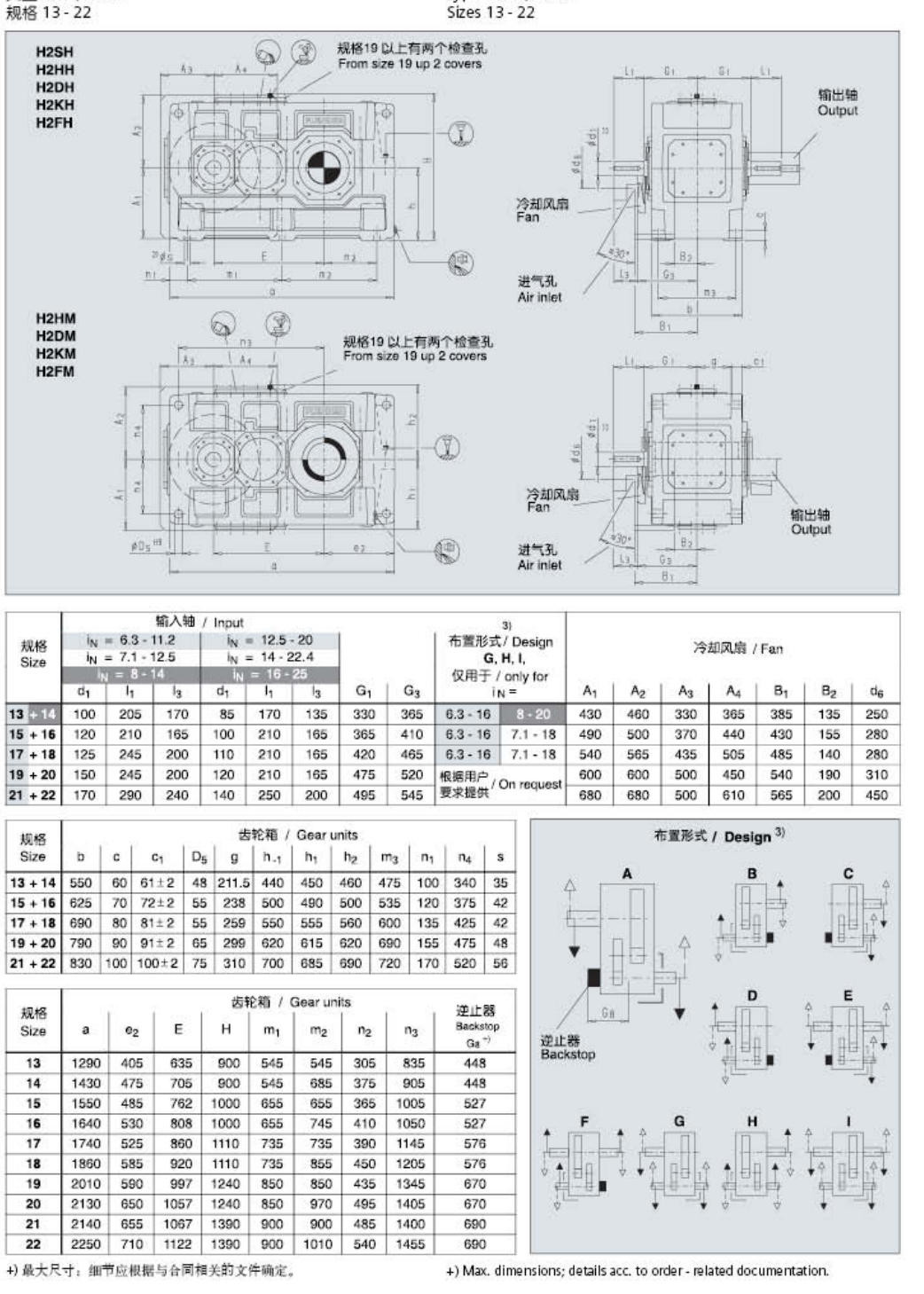 H2SH18C減速機(jī) H2SH18C減速機(jī)