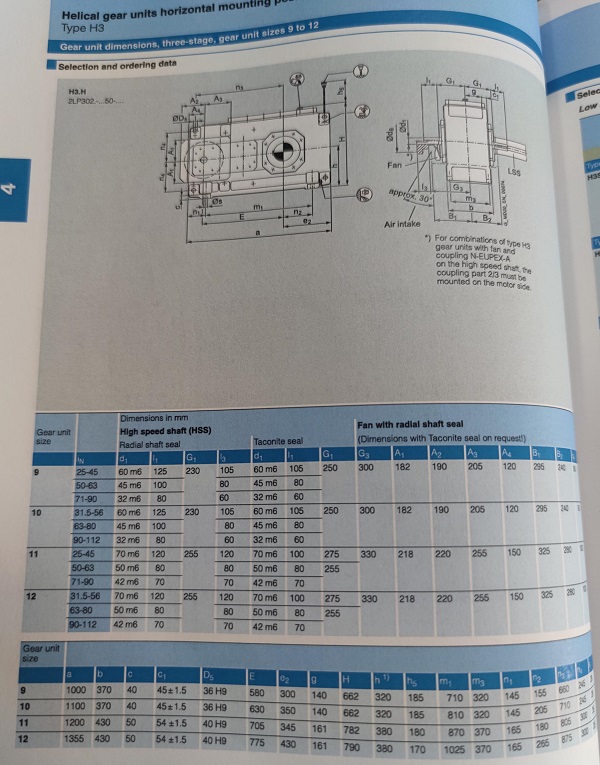 H3SH9C減速機(jī) H3SH9C減速機(jī)