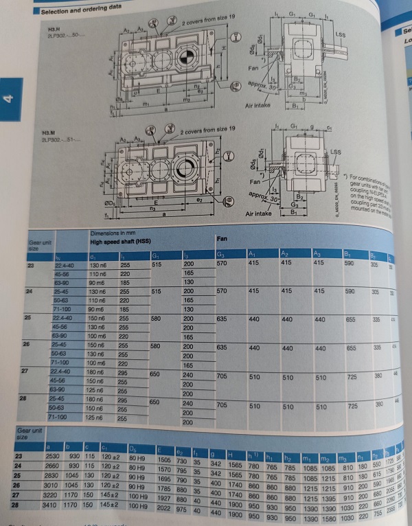 H3SH23B減速機(jī) H3SH23B減速機(jī)