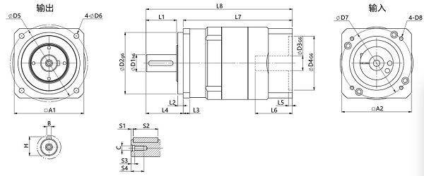 PAB行星減速器 PAB行星減速器