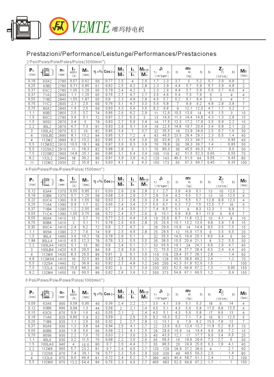 2poli-pole 2poli-pole