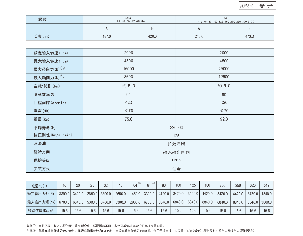 QQ圖片20160616145632 QQ圖片20160616145632