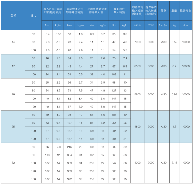 QQ圖片20171221175912 QQ圖片20171221175912
