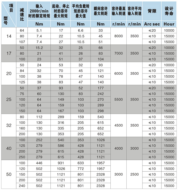 20150913101168036803 20150913101168036803