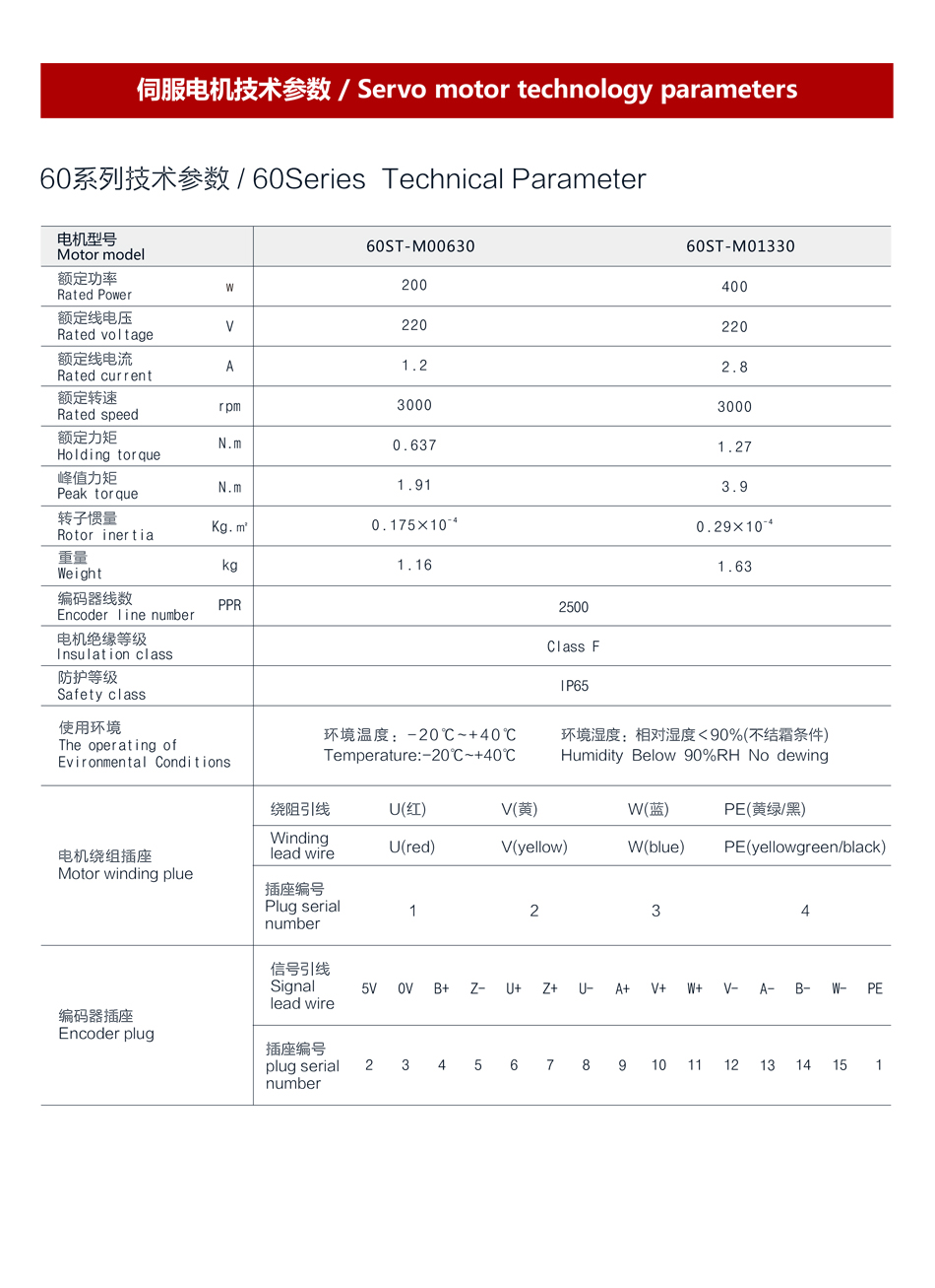 60伺服電機 60伺服電機