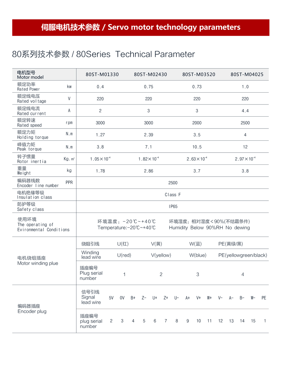 60伺服電機 60伺服電機