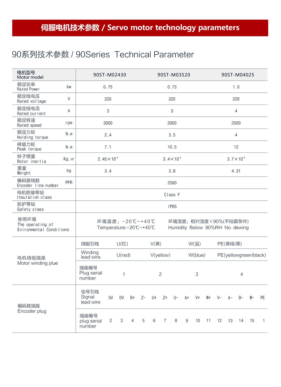 90伺服電機 90伺服電機