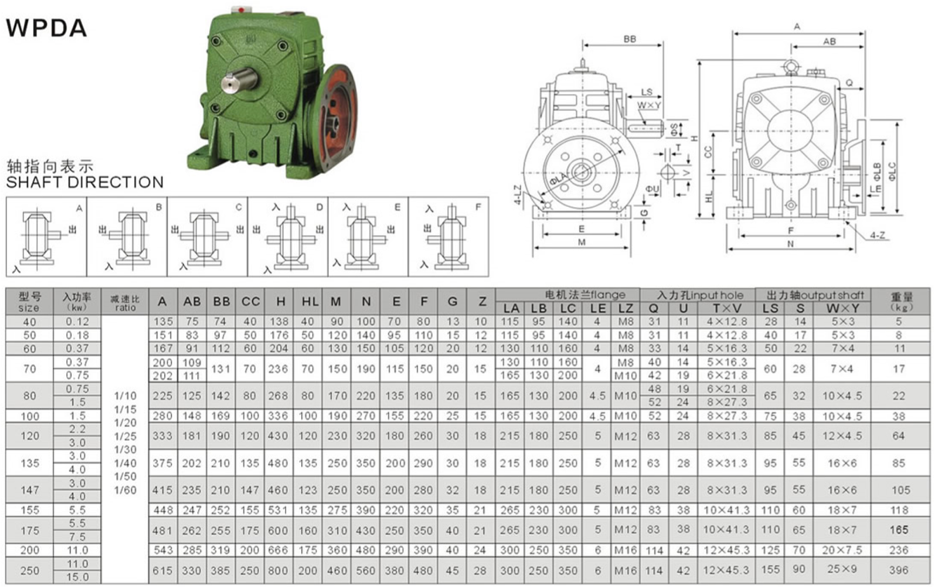 WPDA安裝尺寸圖紙 WPDA安裝尺寸圖紙
