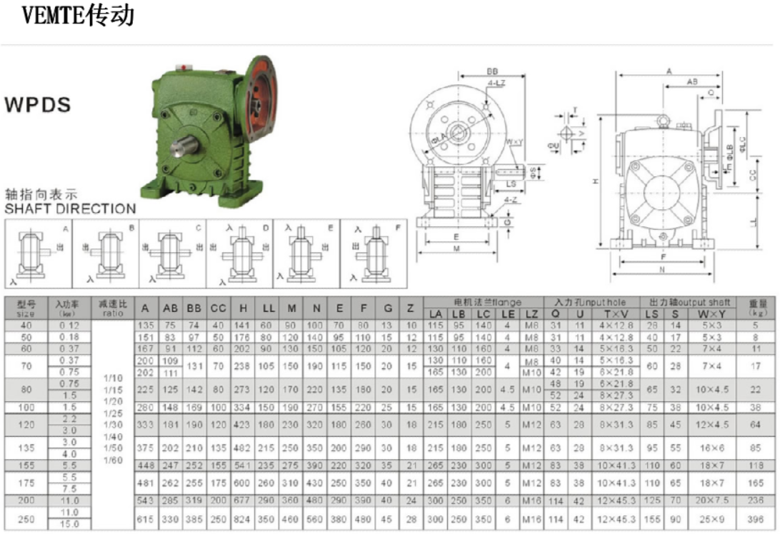 WPDS減速機(jī)安裝尺寸圖紙 WPDS減速機(jī)安裝尺寸圖紙