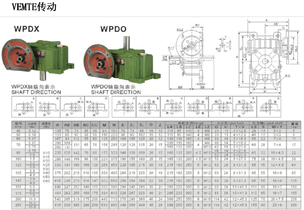 WPDX減速機(jī)安裝尺寸圖紙 WPDX減速機(jī)安裝尺寸圖紙