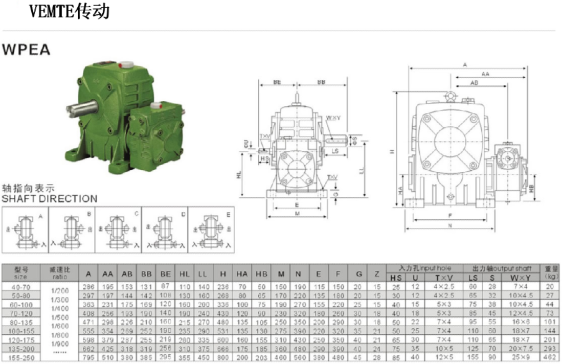 WPEA減速機安裝尺寸圖紙 WPEA減速機安裝尺寸圖紙
