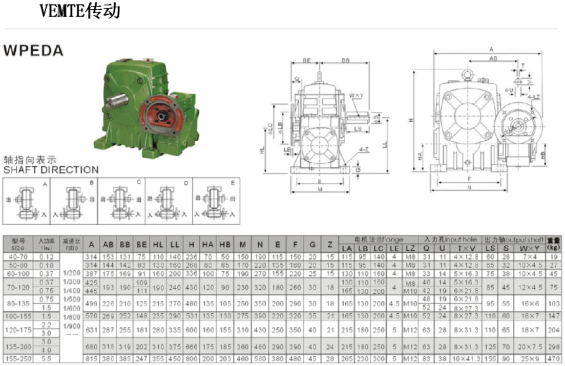 WPEDA減速機(jī)安裝尺寸圖紙 WPEDA減速機(jī)安裝尺寸圖紙