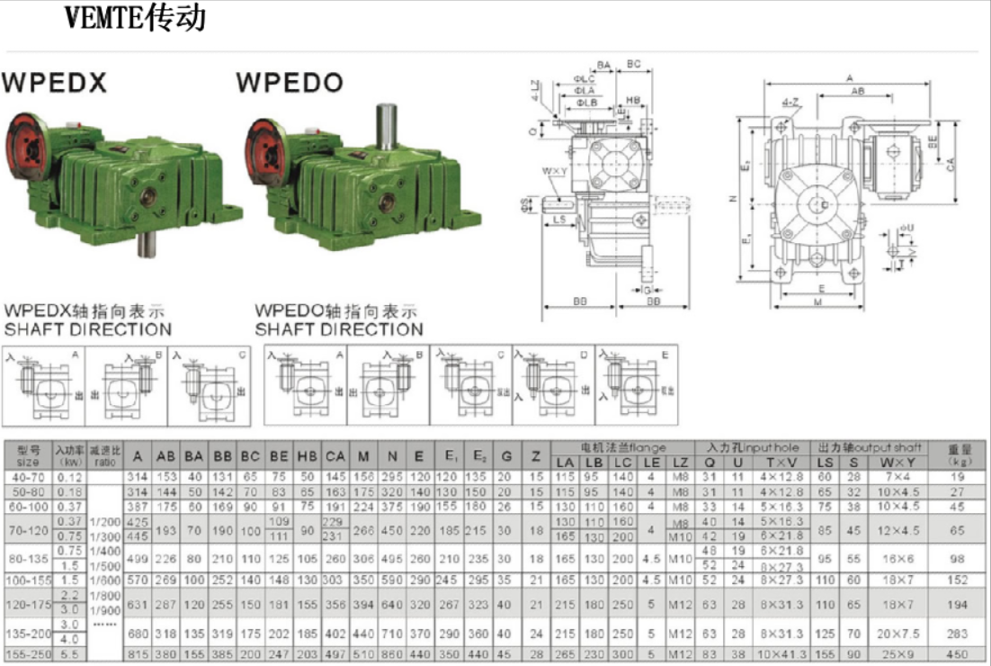 WPEDX減速機(jī)安裝尺寸圖紙 WPEDX減速機(jī)安裝尺寸圖紙