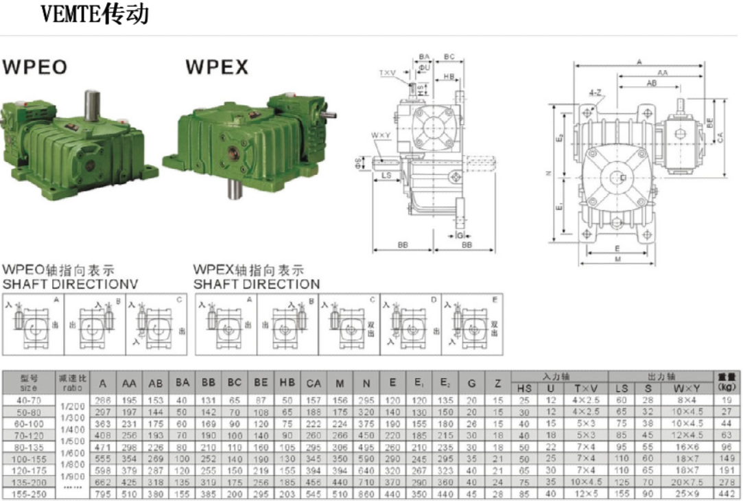 WPEO減速機(jī)安裝尺寸圖紙 WPEO減速機(jī)安裝尺寸圖紙