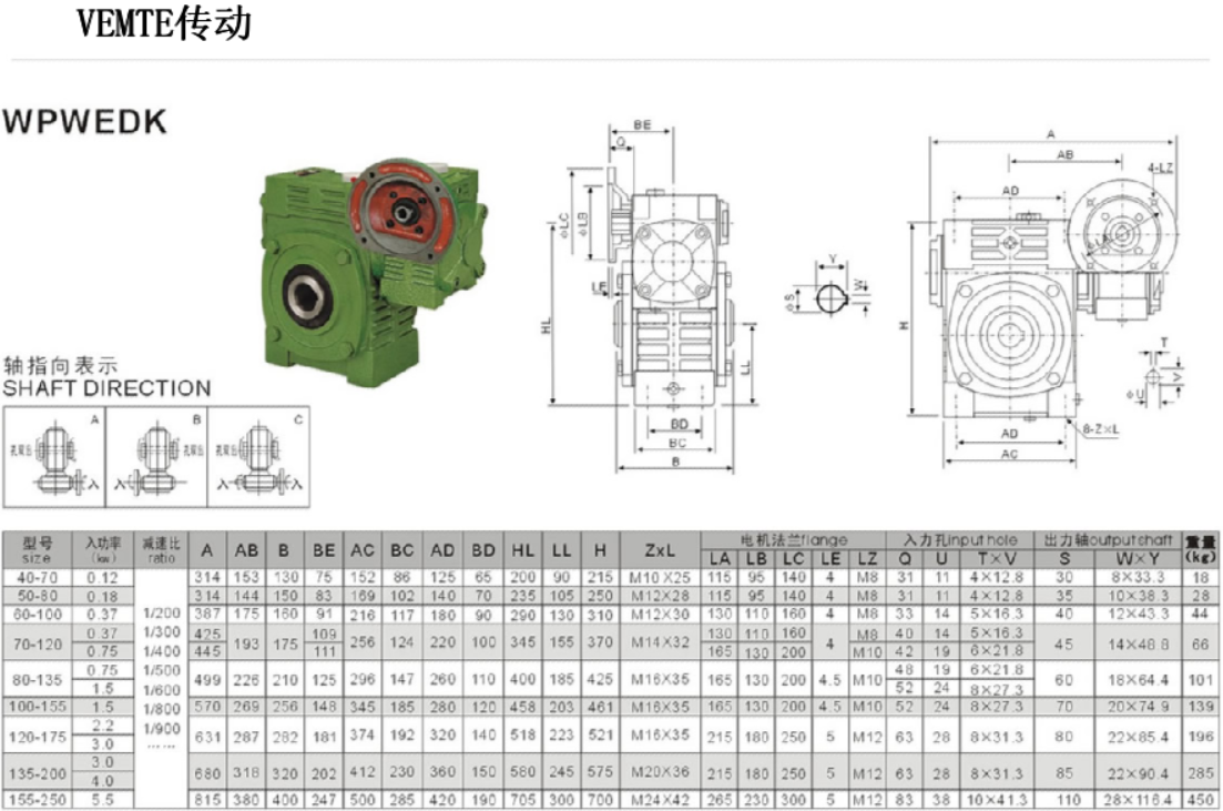 WPWEDK減速機(jī)安裝尺寸圖紙 WPWEDK減速機(jī)安裝尺寸圖紙
