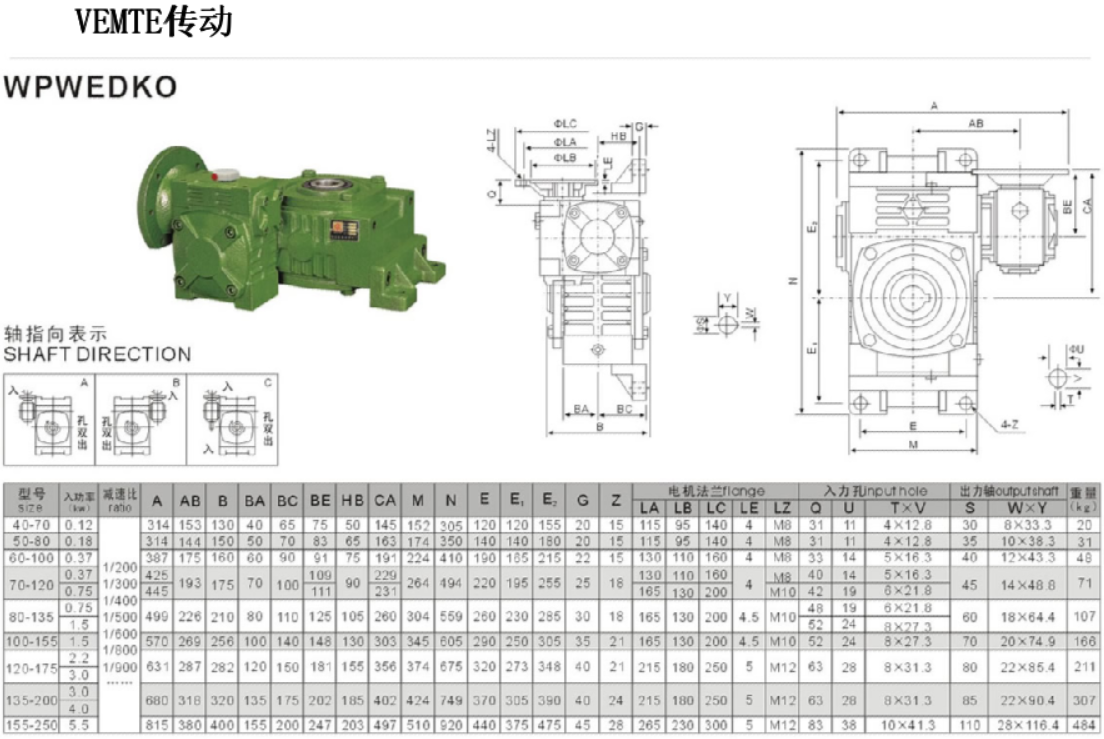 WPWEDKO減速機(jī)安裝尺寸圖紙 WPWEDKO減速機(jī)安裝尺寸圖紙