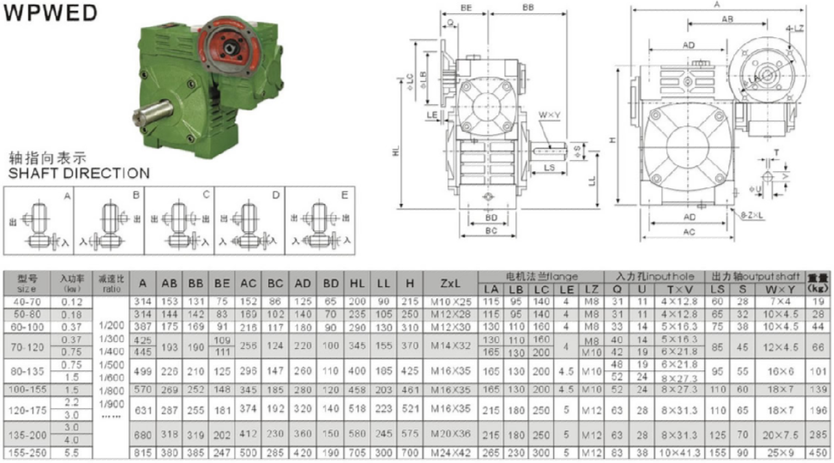 WPWED減速機(jī)安裝尺寸圖紙 WPWED減速機(jī)安裝尺寸圖紙