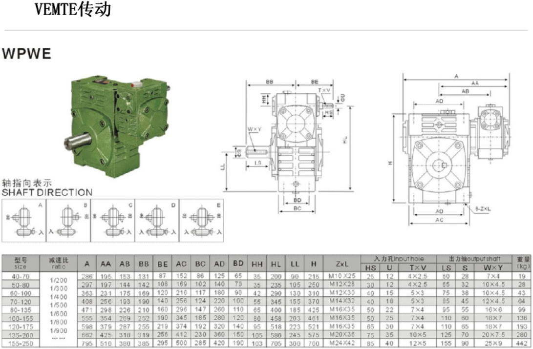 WPWE減速機(jī)安裝尺寸圖紙 WPWE減速機(jī)安裝尺寸圖紙