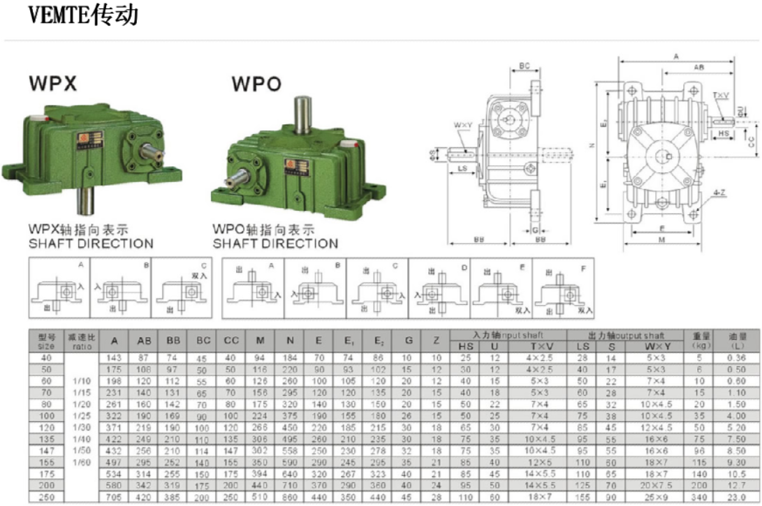 WPO減速機(jī)安裝尺寸圖紙 WPO減速機(jī)安裝尺寸圖紙