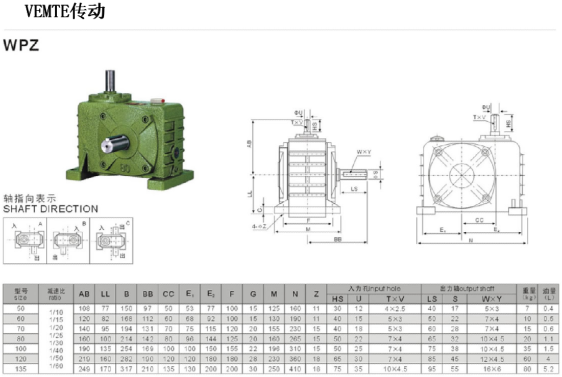 WPZ減速機(jī)安裝尺寸圖紙 WPZ減速機(jī)安裝尺寸圖紙