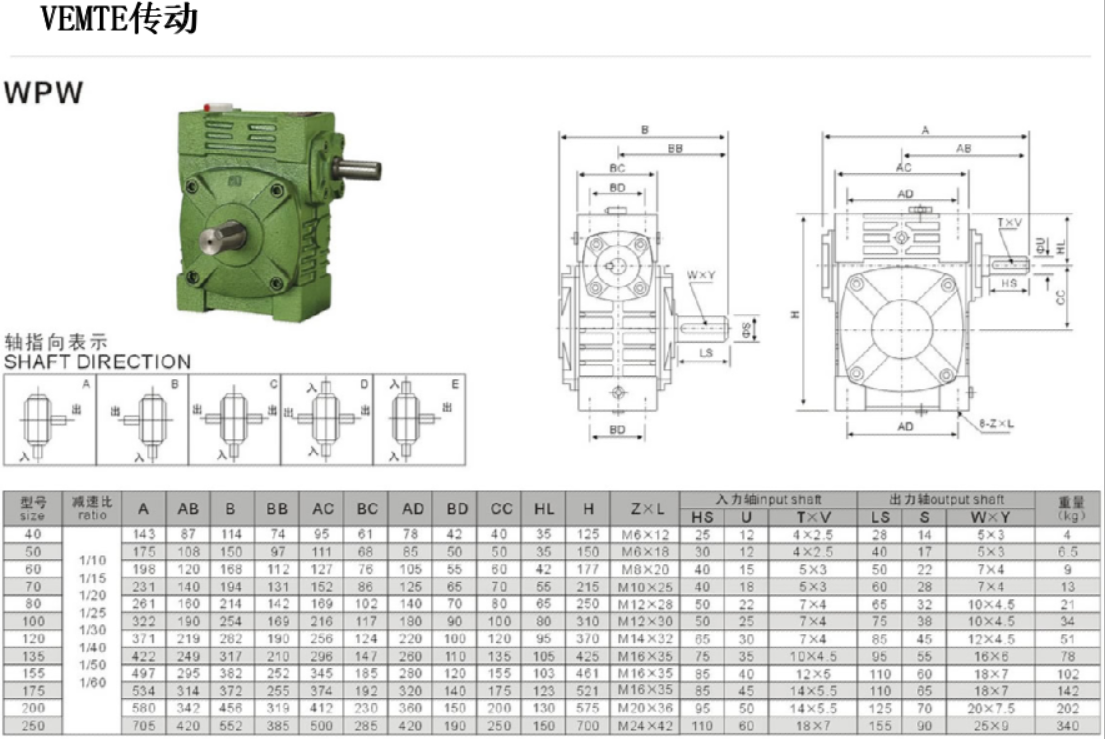 WPW減速機(jī)安裝尺寸圖紙 WPW減速機(jī)安裝尺寸圖紙