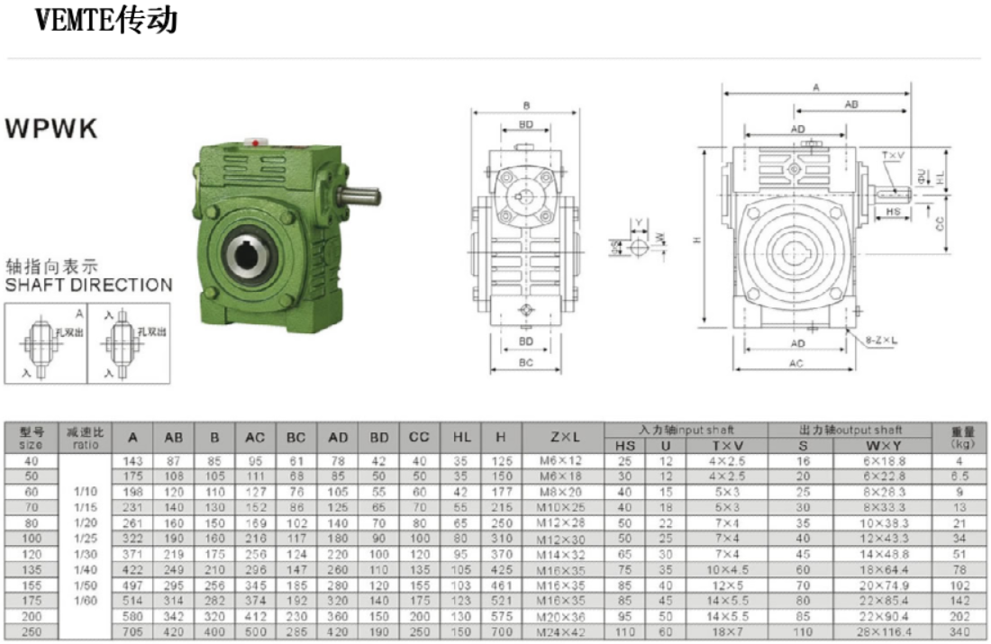 WPWK減速機(jī)安裝尺寸圖紙 WPWK減速機(jī)安裝尺寸圖紙