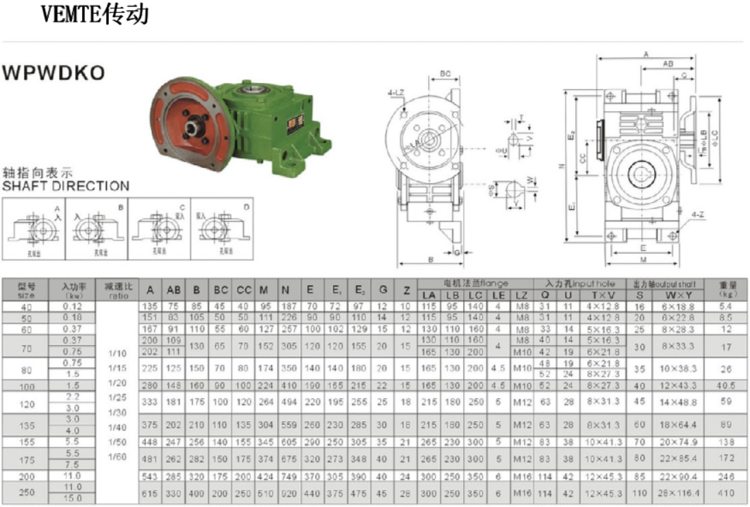 WPWDKO減速機安裝尺寸圖紙 WPWDKO減速機安裝尺寸圖紙