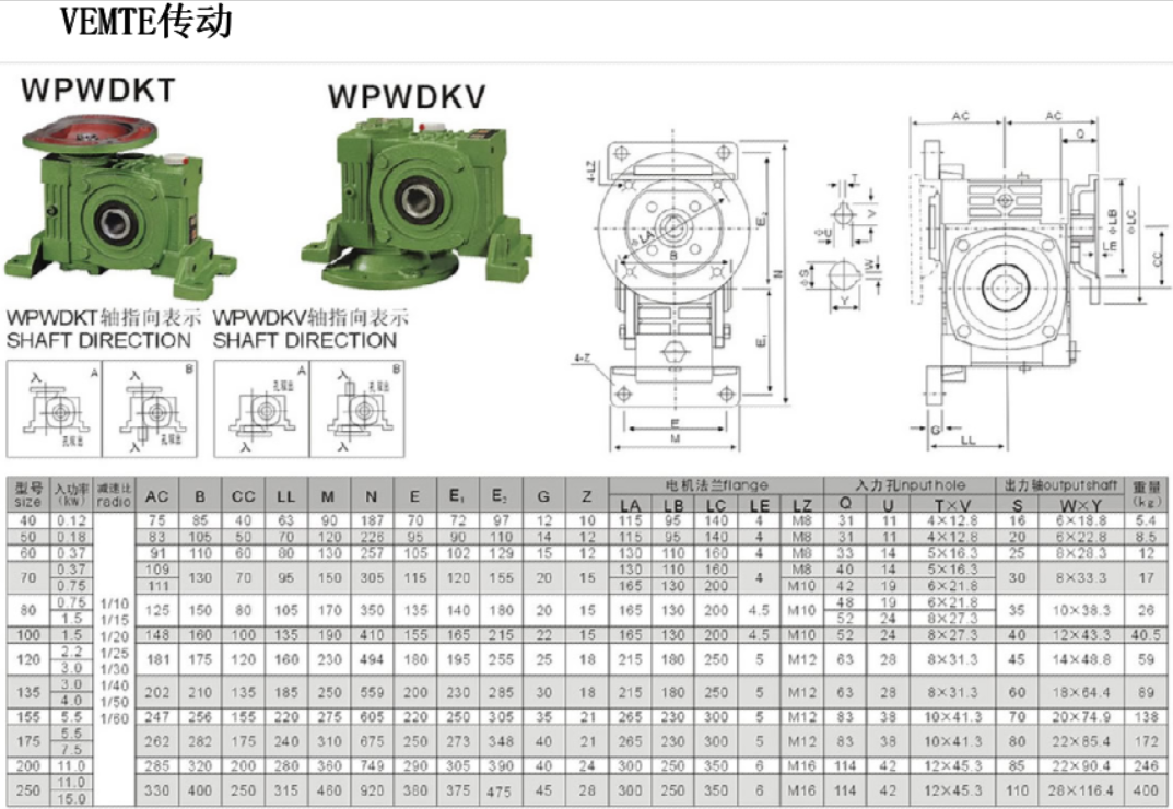 WPWDKT減速機安裝尺寸圖紙 WPWDKT減速機安裝尺寸圖紙