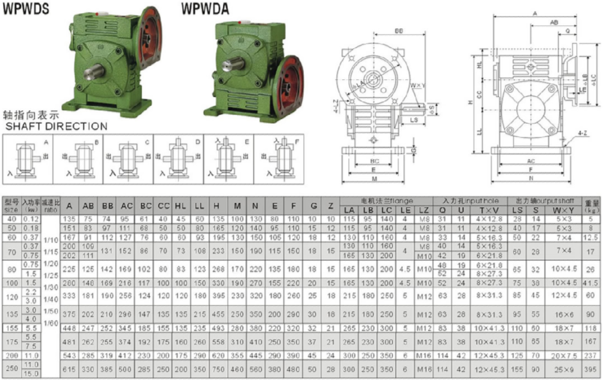 WPWDS減速機安裝尺寸圖紙 WPWDS減速機安裝尺寸圖紙