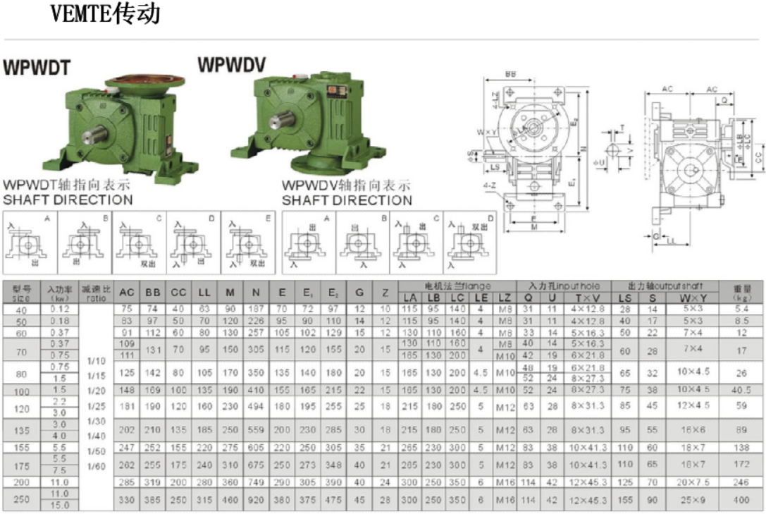 WPWDT減速機(jī)安裝尺寸圖紙 WPWDT減速機(jī)安裝尺寸圖紙