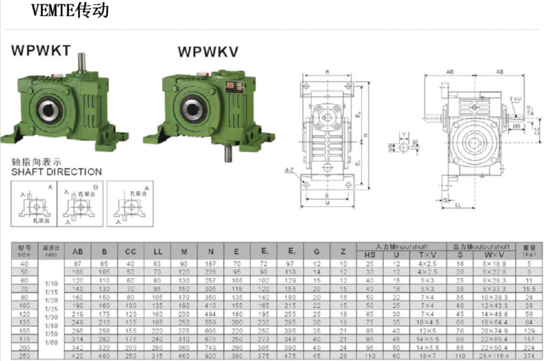 WPWKT減速機(jī)安裝尺寸圖紙 WPWKT減速機(jī)安裝尺寸圖紙