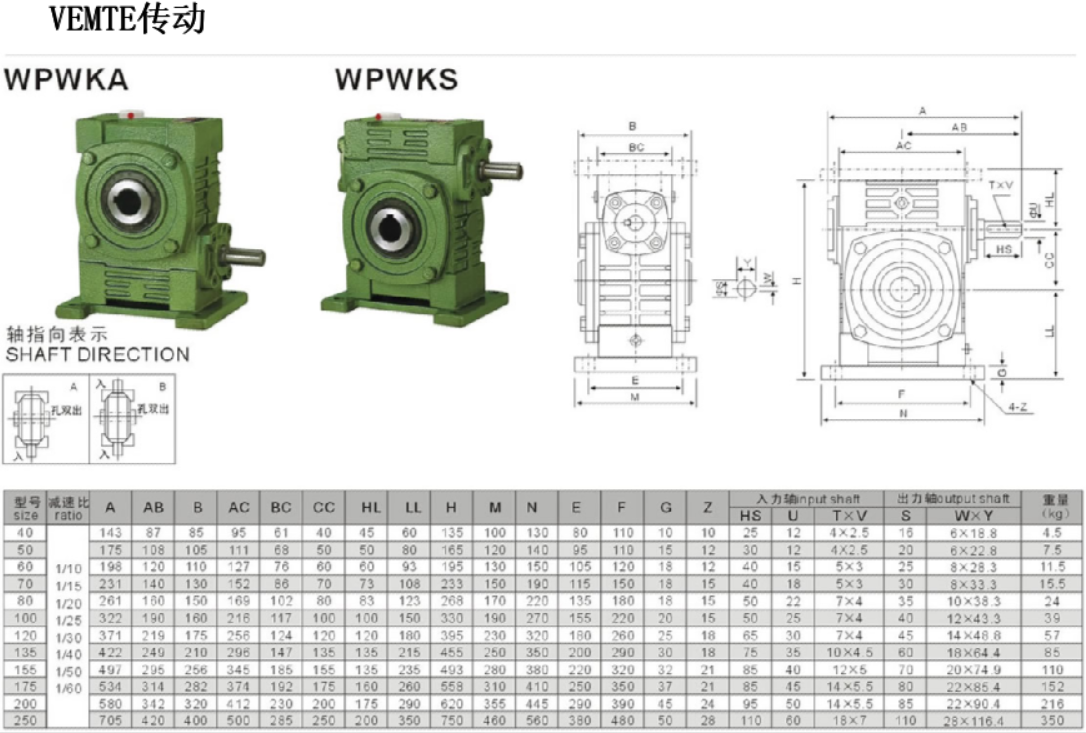 WPWKA減速機安裝尺寸圖紙 WPWKA減速機安裝尺寸圖紙