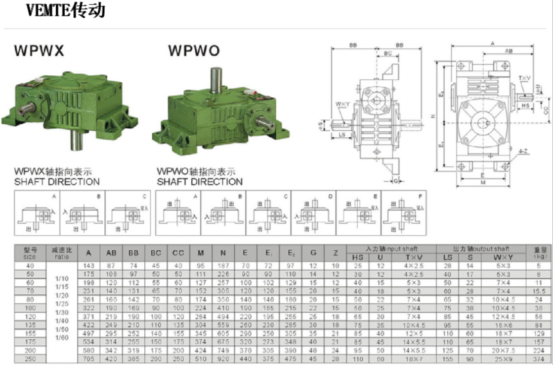WPWX減速機(jī)安裝尺寸圖紙 WPWX減速機(jī)安裝尺寸圖紙
