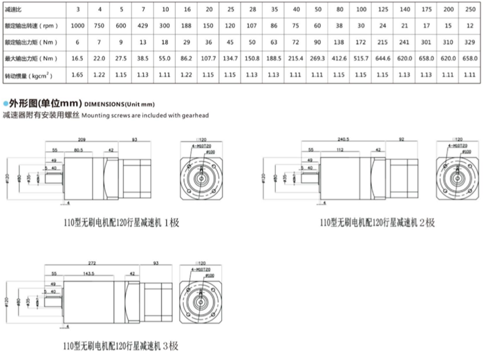 直流無刷電機(jī)行星減速機(jī) (3) 直流無刷電機(jī)行星減速機(jī) (3)