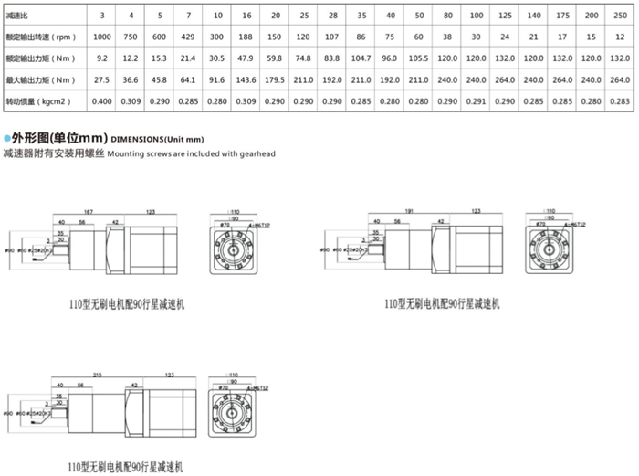 無(wú)刷減速電機(jī) (1) 無(wú)刷減速電機(jī) (1)
