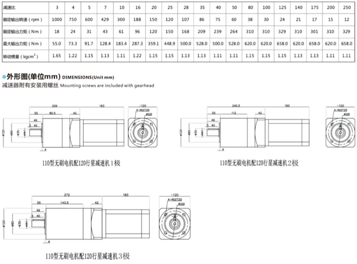 無刷電機行星減速器 (4) 無刷電機行星減速器 (4)