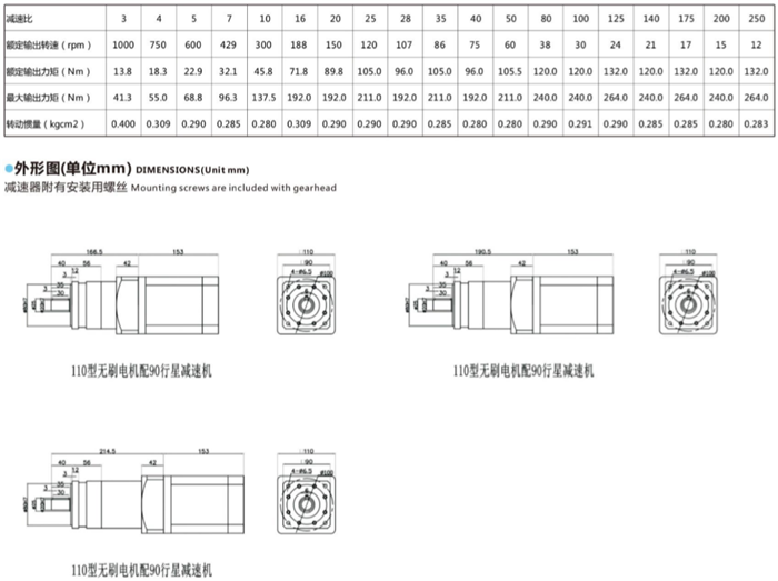 無刷電機行星減速器 (9) 無刷電機行星減速器 (9)