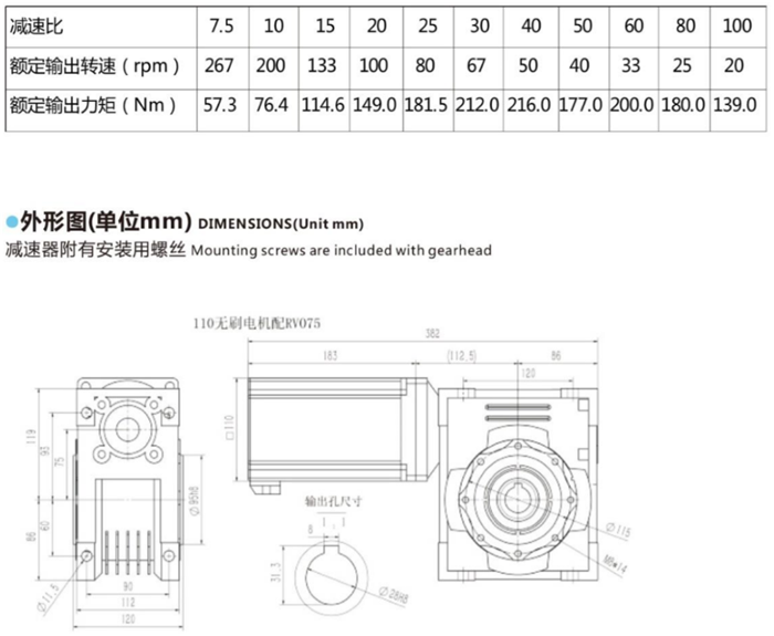 無刷蝸輪蝸桿減速機 (2) 無刷蝸輪蝸桿減速機 (2)