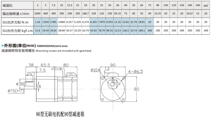 無刷電機(jī)齒輪減速箱 (4) 無刷電機(jī)齒輪減速箱 (4)