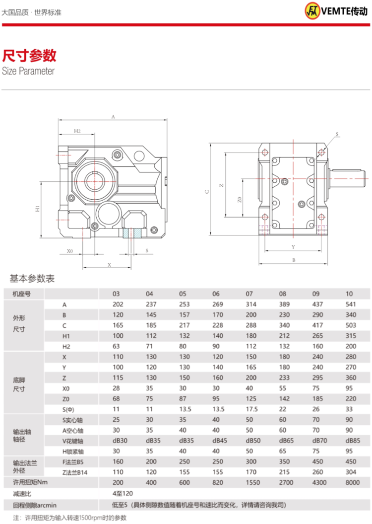 K系列精密伺服減速機(jī)尺寸 K系列精密伺服減速機(jī)尺寸