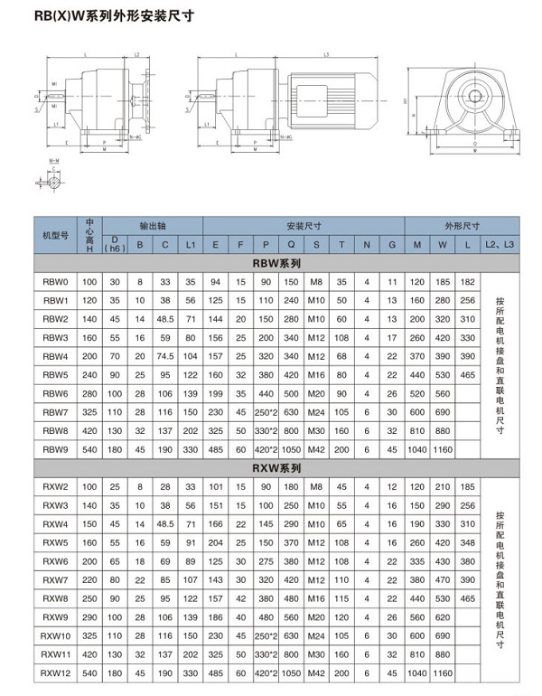 擺線齒輪減速機(jī)尺寸 擺線齒輪減速機(jī)尺寸