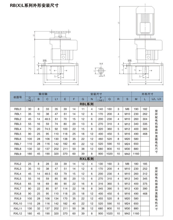 立式擺線減速機(jī)尺寸圖紙 立式擺線減速機(jī)尺寸圖紙