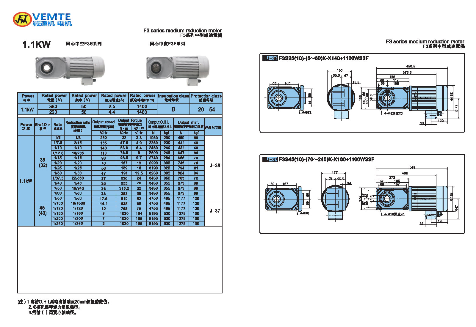 標(biāo)準(zhǔn)型1.1KW減速電機(jī)圖紙 標(biāo)準(zhǔn)型1.1KW減速電機(jī)圖紙