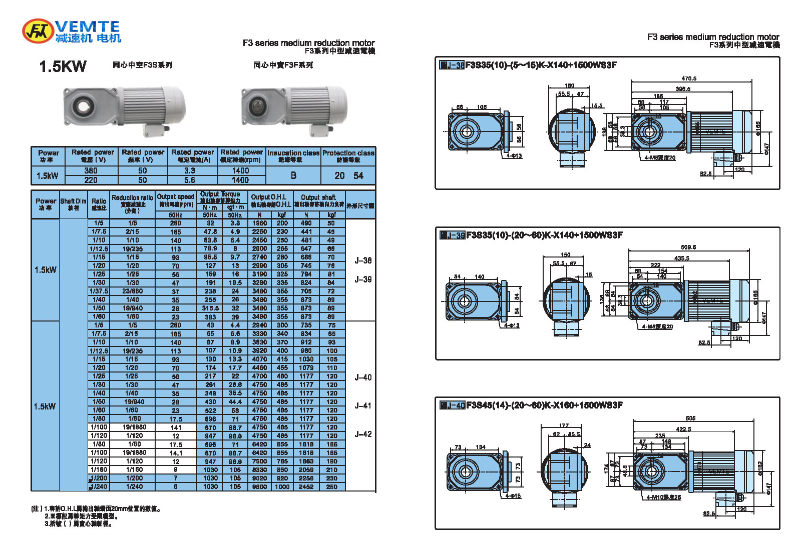 標(biāo)準(zhǔn)型1.5KW減速電機(jī)圖紙 標(biāo)準(zhǔn)型1.5KW減速電機(jī)圖紙