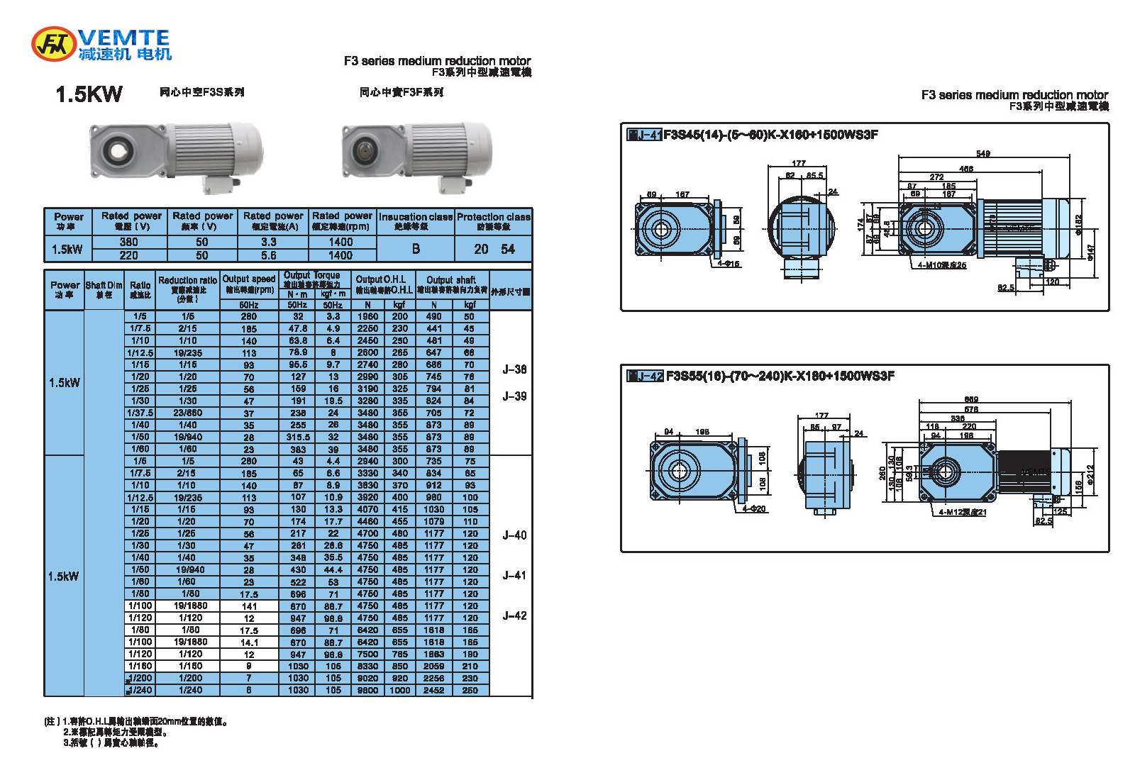 標(biāo)準(zhǔn)型1.5KW電機(jī)減速機(jī)圖紙 標(biāo)準(zhǔn)型1.5KW電機(jī)減速機(jī)圖紙